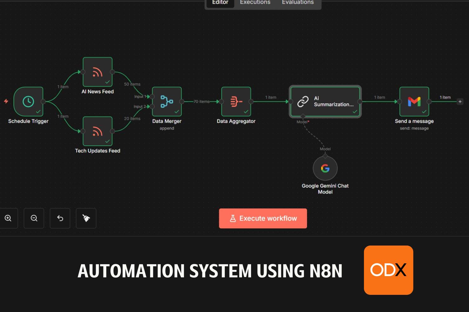 CRM Dashboard Screenshot
